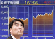 <p> A man looks up by the day's chart of Tokyo's Nikkei 225, the regional heavyweight, that soared 636.67 points, or 4.94 percent, to 13,514.20 in front of a securities firm in Tokyo Monday, June 10, 2013. Asian markets rose Monday after U.S. jobs data helped allay concern the Fed might wind down its stimulus and Japan's prime minister promised new tax cuts. (AP Photo/Koji Sasahara)
