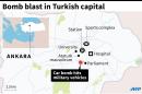 Bomb blast in Turkey's capital