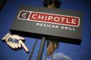 Chipotle quarterly restaurant sales down more than expected