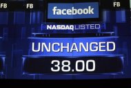 Monitors show the value of the Facebook, Inc. stock before the closing bell at the NASDAQ Marketsite in New York, May 18, 2012. REUTERS/Keith Bedford