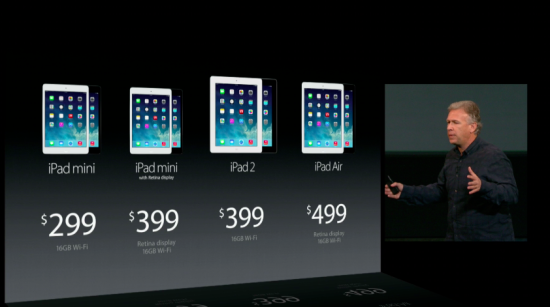 Retina iPad mini售價