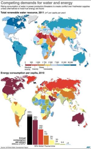 World maps showing water resources, energy consumption&nbsp;&hellip;