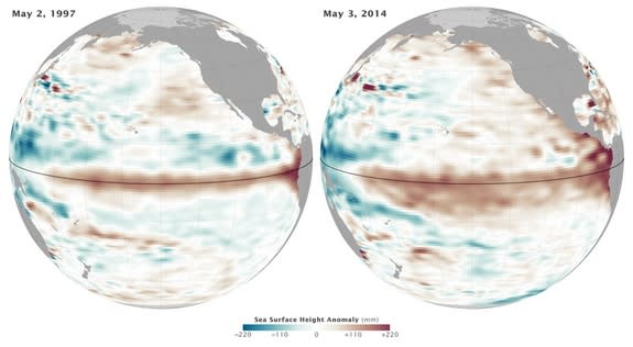 El Niño Likely: 70 Percent Chance by Summer