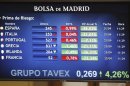 Vista del panel de la Bolsa de Madrid que refleja la evolución hoy de la prima de riesgo de los países europeos. EFE/Archivo
