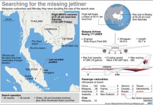 Search for missing jetliner widened