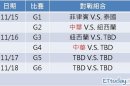 WBC／從資格賽拚晉八強機會　中華首戰紐西蘭