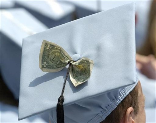 To match feature FINANCIAL/GRADUATES