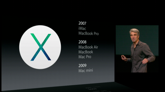 OS X Mavericks全新特色