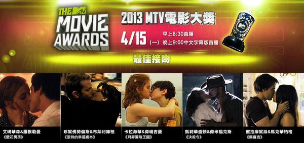 2013MTV電影大獎入圍名單&得獎分析