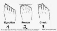 Το ελληνικό πόδι  είναι διαφορετικό από όλες τις άλλες φυλές