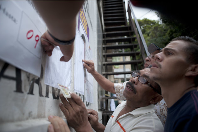Venezolanos buscan sus nombres en un centro de votación para sufragar en las elecciones presidenciales en el vecindario de Petare en Caracas, Venezuela, el domingo 7 de octubre de 2012. (Foto AP/Sharo