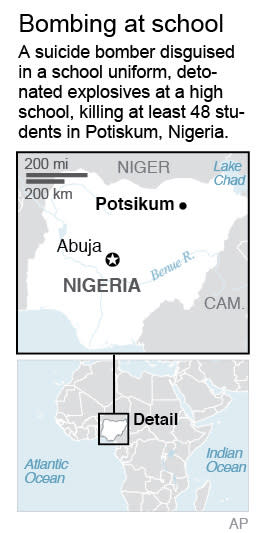 Map locates Potsikum, Nigeria where an explosion at&nbsp;&hellip;