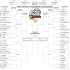 Bracket for the 2013 NCAA Menâ€™s Division I Basketball Championship;
