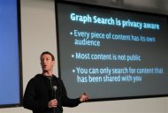 Facebook Chief Executive Mark Zuckerberg introduces a new feature called "Graph Search" during a media event at the company's headquarters in Menlo Park, California January 15, 2013. REUTERS/Robert Galbraith (UNITED STATES - Tags: BUSINESS SCIENCE TECHNOLOGY)
