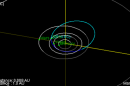 Bus-Size Asteroid Gives Earth Super-Close Shave Today, Second in 2 Days