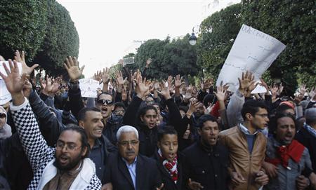 Protests Tunisia