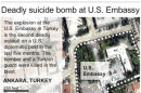 Satellite map locates Ankara, Turkey site of a U.S. embassy explosion.
