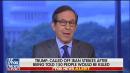 Fox's Chris Wallace: 'Does the President Have the Stomach' to Attack Iran?
