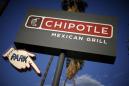 Chipotle slides as customers turn up noses at cheese dip