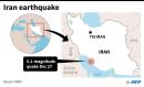 Quake strikes near Iran nuclear power plant
