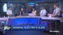 General Electric hits lowest price in 4 years, should you...
