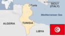 Tunisia country profile