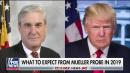 What to expect from special counsel Robert Mueller's investigation in 2019