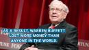 Warren Buffett Lost More Money Than Anyone in the World on Tuesday