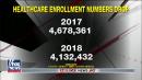 Obamacare enrollment drops for 2019