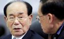 North Korea head of state Kim Yong-nam to visit South for first time
