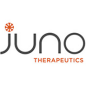 Yes, Juno Therapeutics (JUNO) Just Became a Great CAR-T Trade
