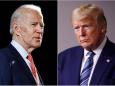 New 2020 election map predicts resounding victory for Biden against Trump