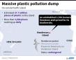 Plastic trash chokes remote South Pacific island