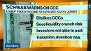 Charles Schwab Sees CCC Liquidity ‘Slam’