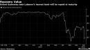 Lebanon's Default Likely After March Bond, Oxford Economics Says